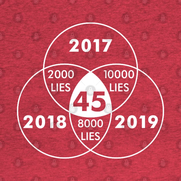 10000 Trump Lies Venn Diagram by EthosWear